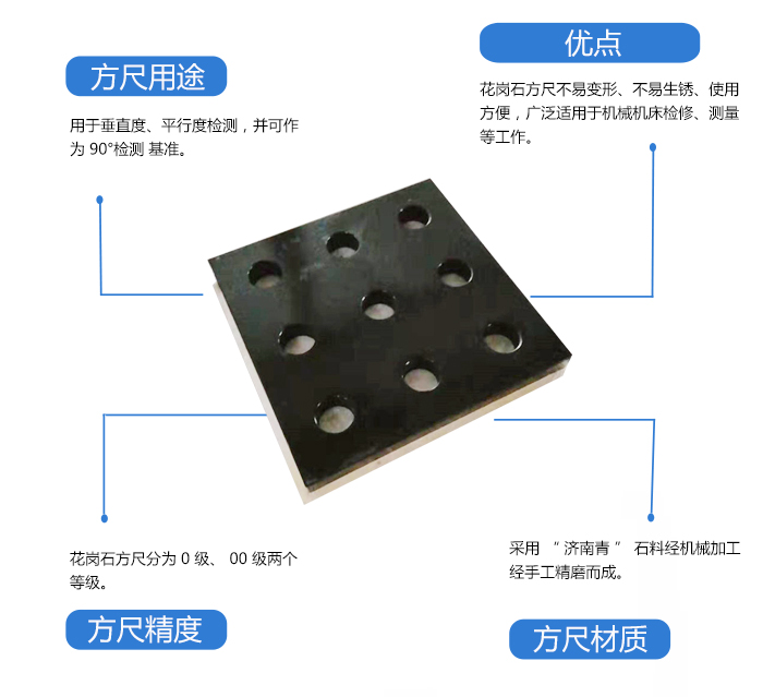 濟(jì)南青大理石方尺